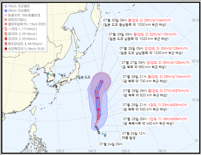 제 9호 태풍 크로사 진로 및 전망