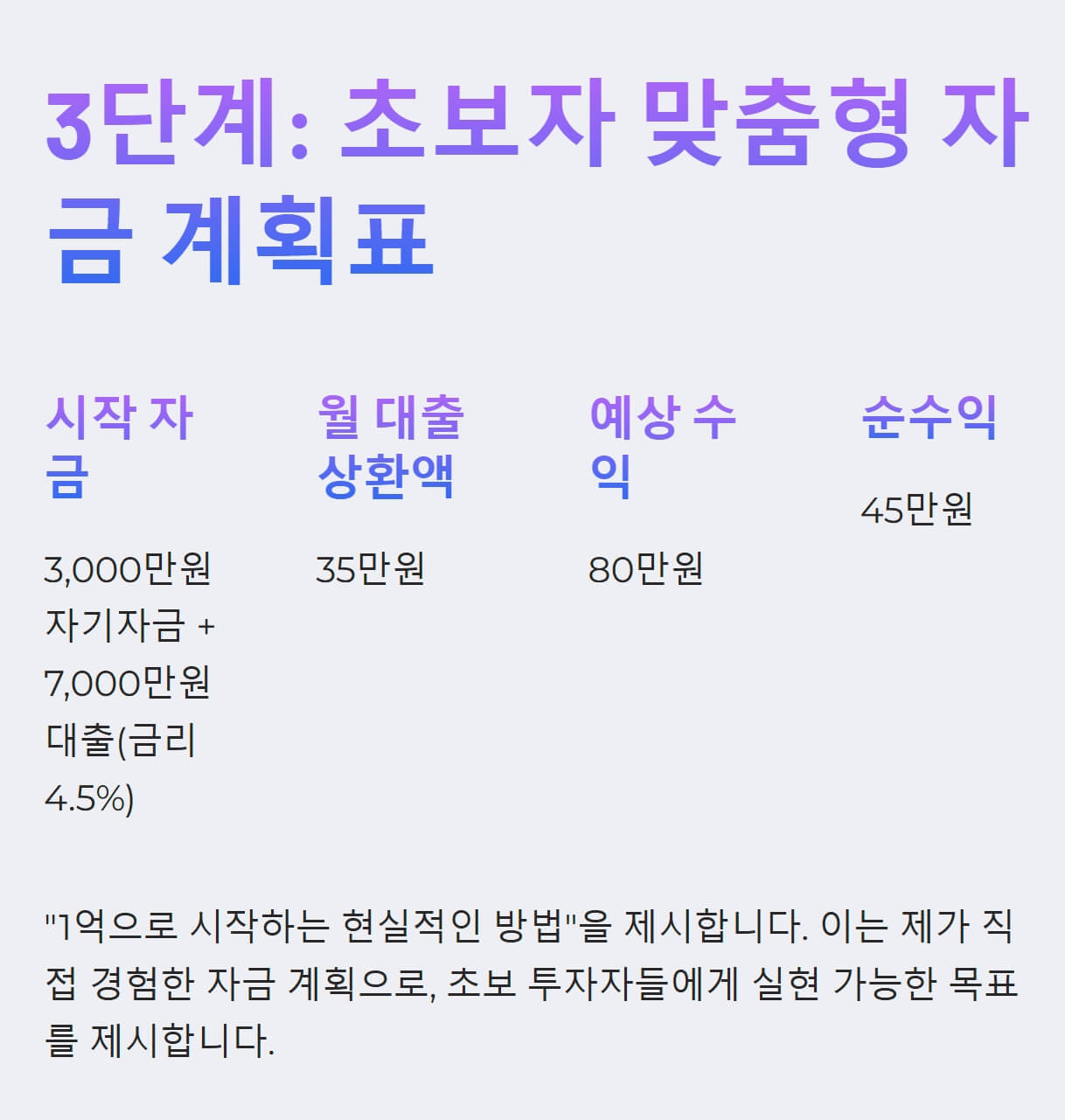 자금계획표-작성