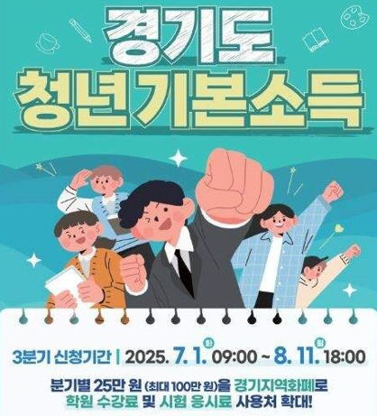 청년 기본소득 신청에 관한 그림