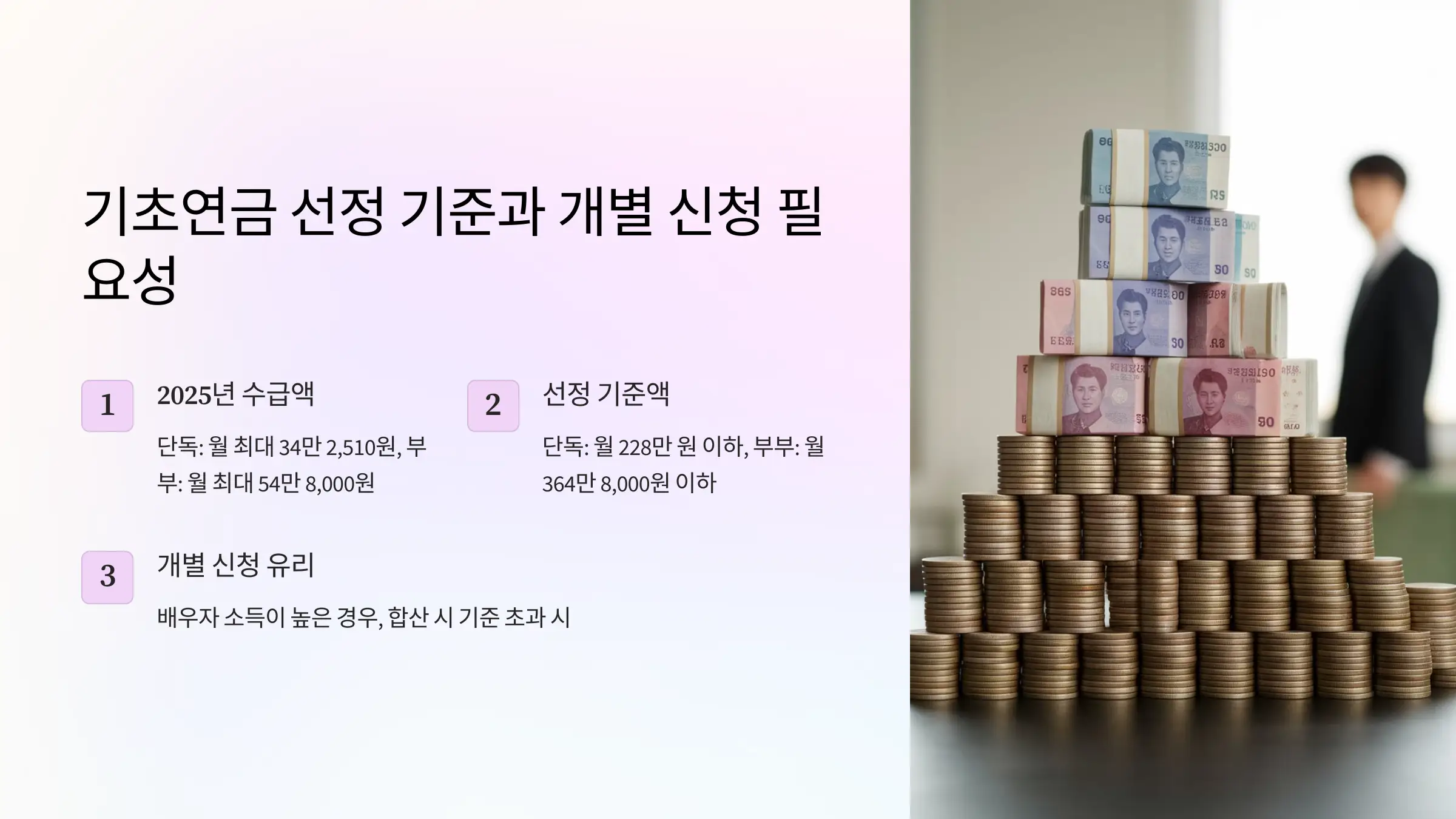 기초연금 부부수령액 개별신청, 합산신청, 수급액, 소득인정액, 복지로 신청