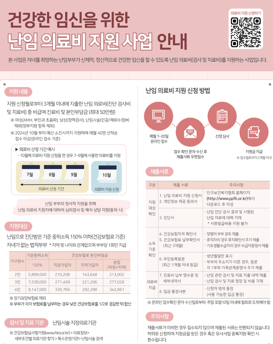난임 지원금 신청 포스터