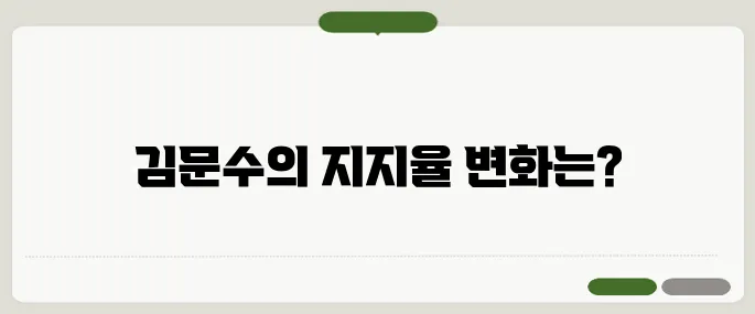 김문수의 지지율 반등과 국민의힘 후보 교체 내홍 분석