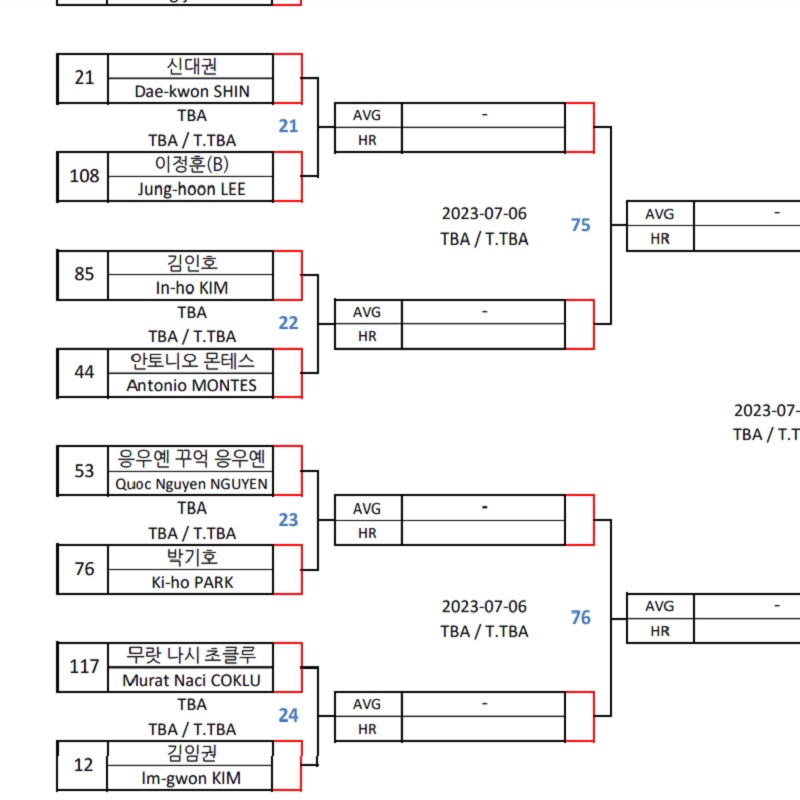 초클루 PBA 128강 대진표