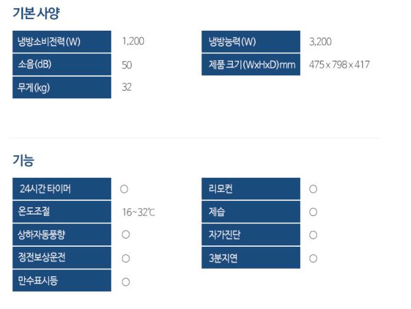 이동식에어컨장단점및추천제품