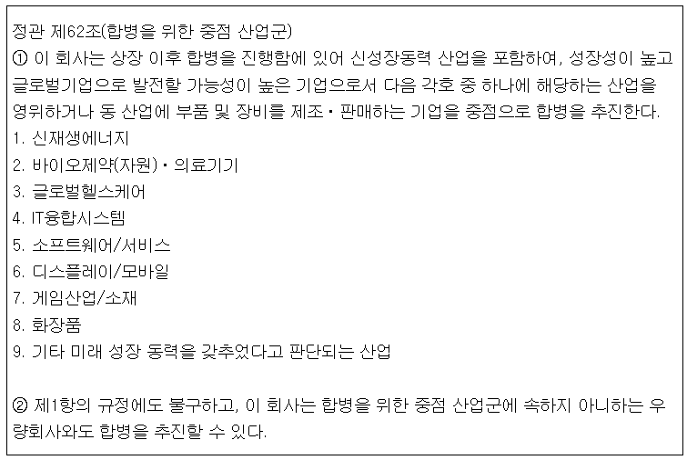 합병을 위한 중점 산업군