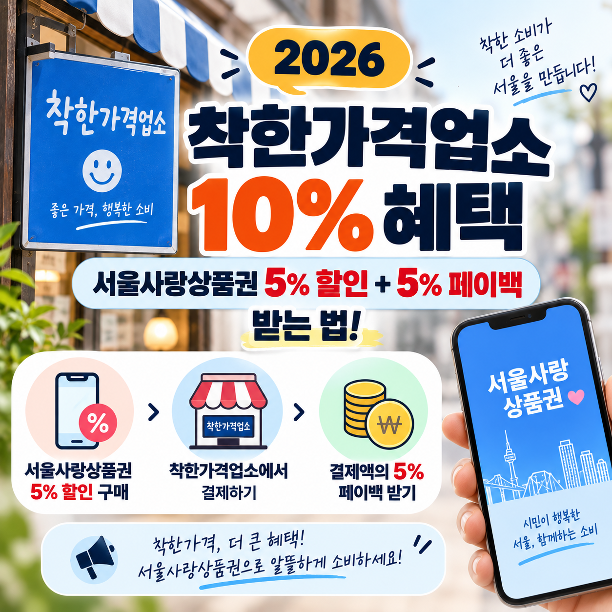 2026 착한가격업소 10% 혜택|서울사랑상품권 5% 할인+5% 페이백 받는 법