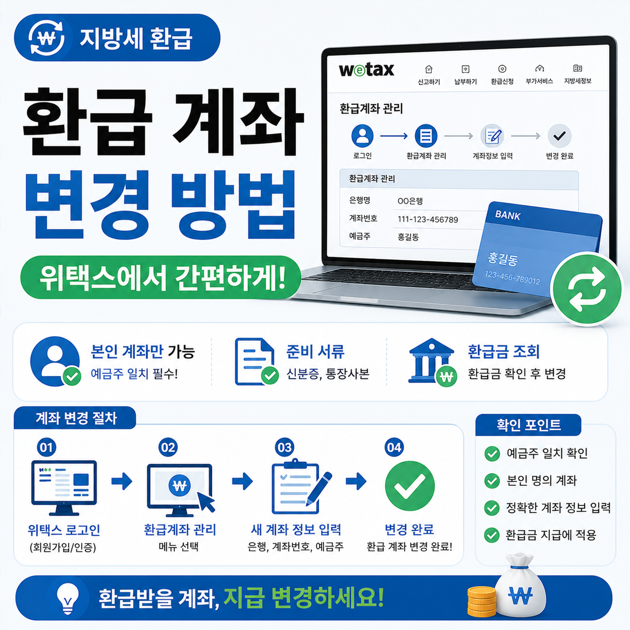 지방세 환급 계좌 변경 절차 안내 이미지