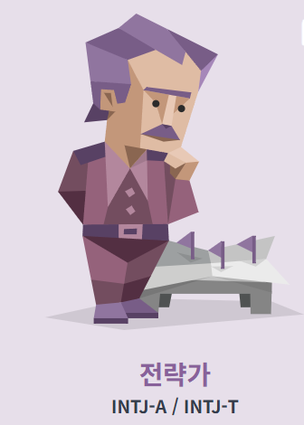 MBTI 무료검사하기(최신 사이트)