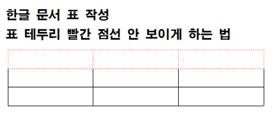 한글 문서 표 테두리 빨간 점선 없애는 방법