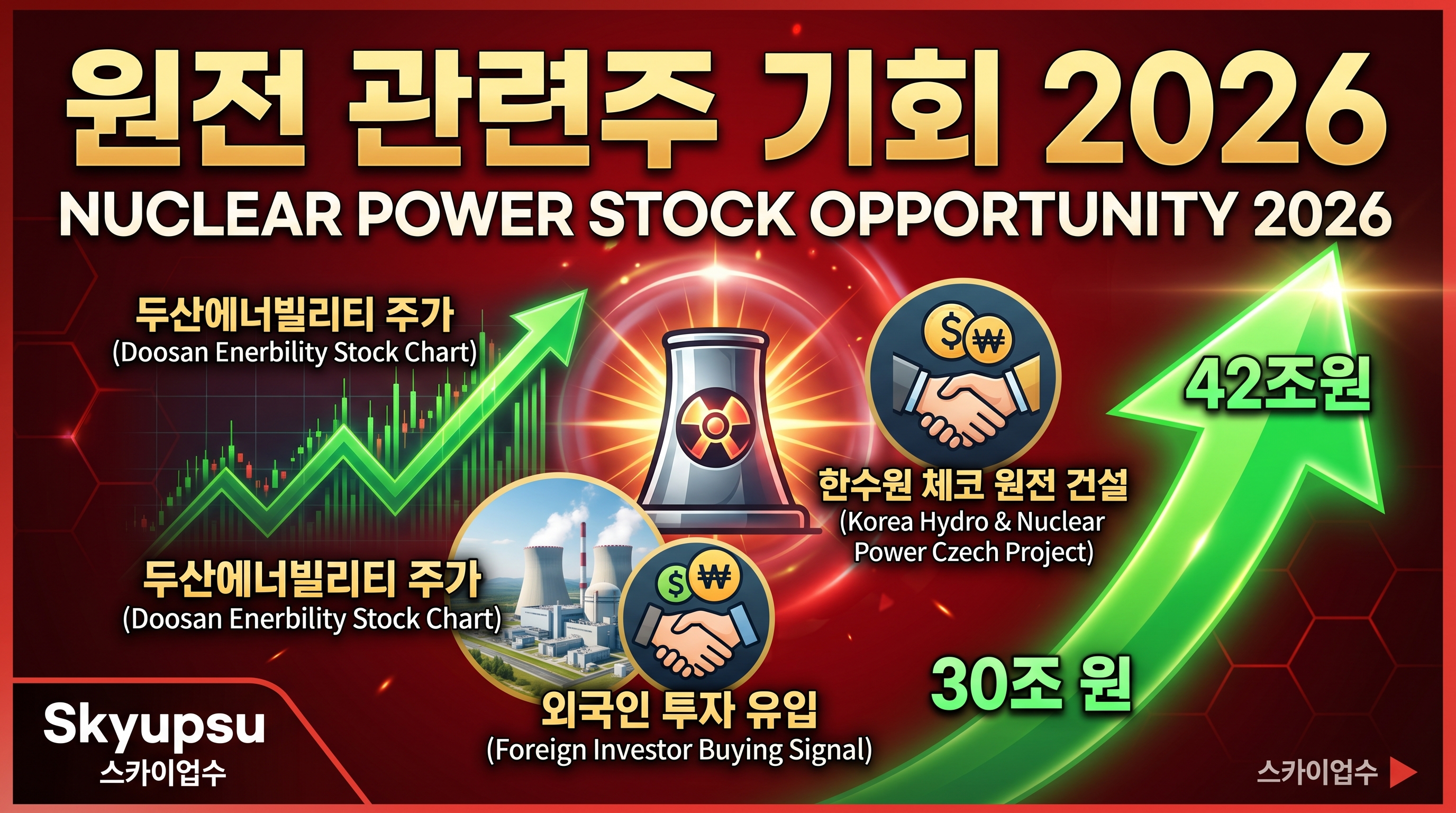 원전관련주기회2026