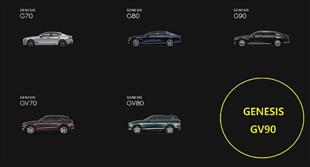 제네시스 GV90 가격
