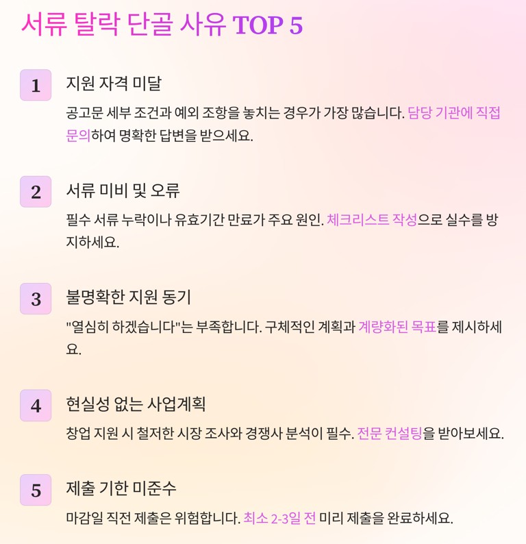 서류 탈락 단골 사유 TOP 5