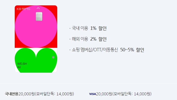 위시올 신용카드