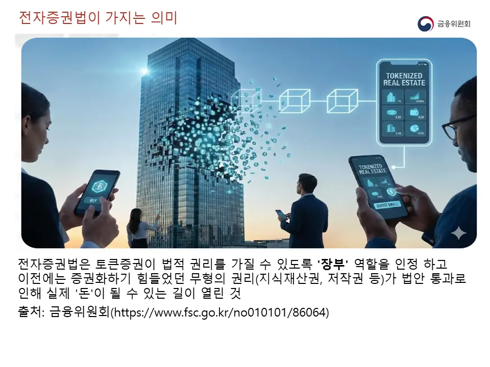 전자증권법이 가지는 의미
