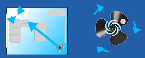 서큘레이터_바람