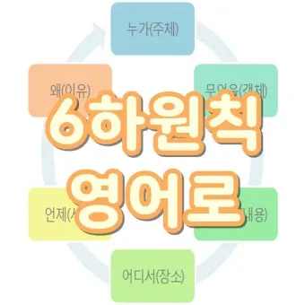 6하원칙 순서 글 작성 꿀팁 영어_4