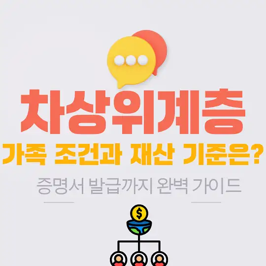 차상위계층 기준과 지원 혜택