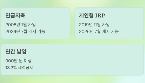 연금저축과 IRP, 언제 어떻게 받아야 세금을 줄일까?