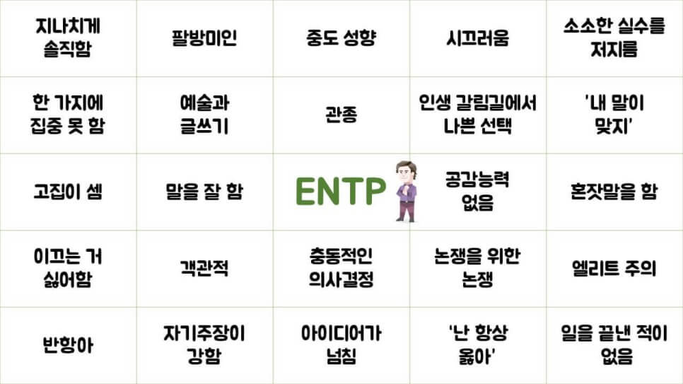 ENTP 유형 특징 성격 궁합 직업 인물 및 연예인