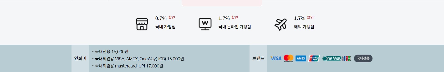 하나애니플러스카드