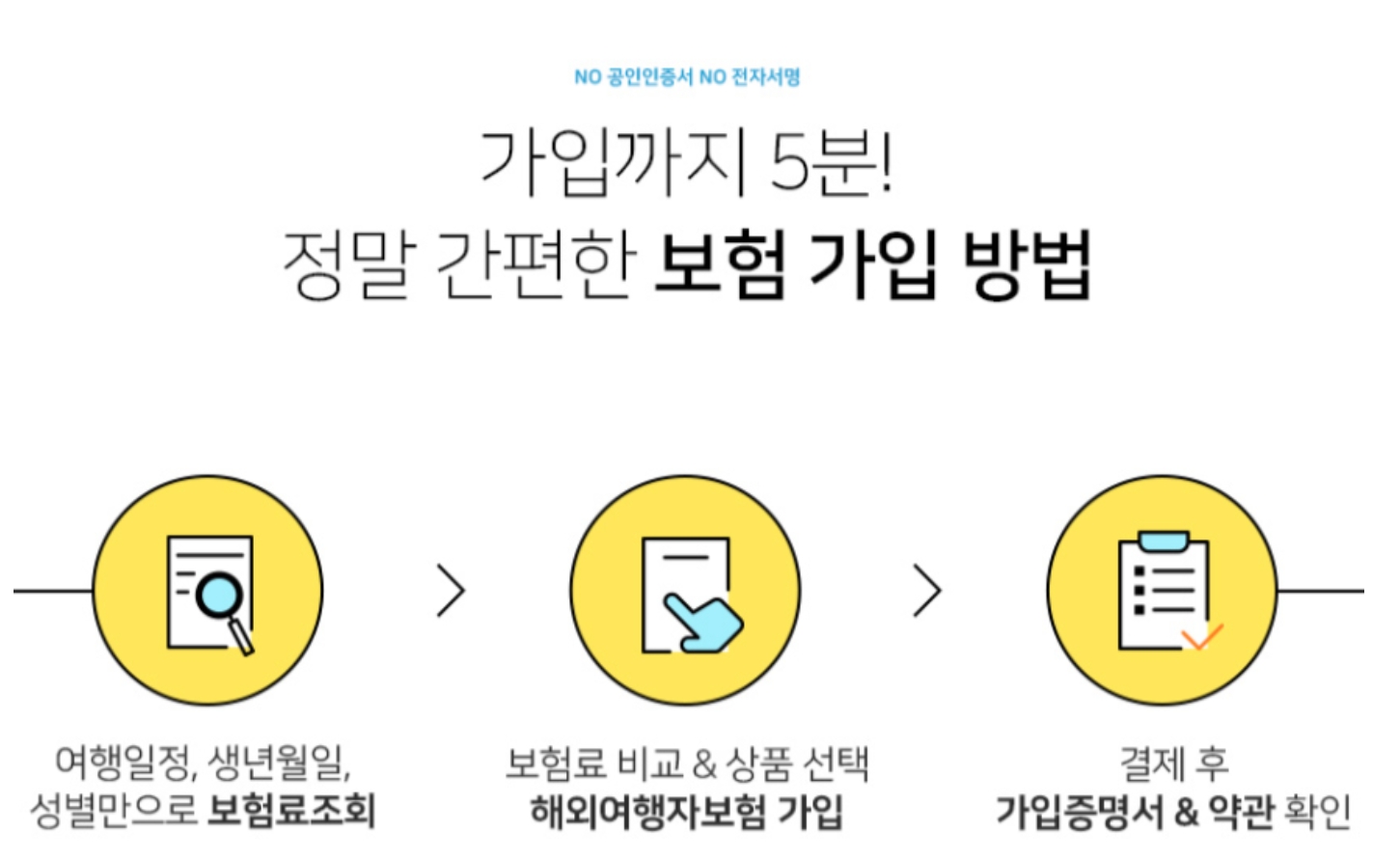 드라이브트래블x투어모즈 보험 가입 방법
