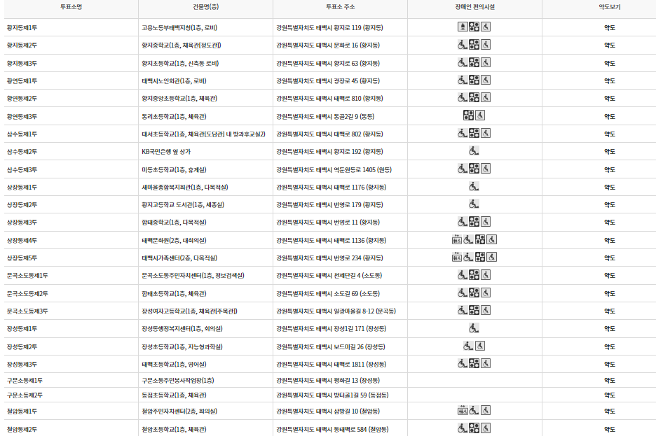 태백시 대통령선거 사전투표 투표장소 투표소 위치 투표 방법