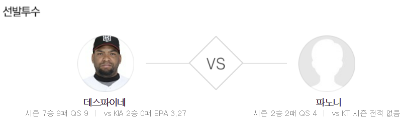 KT대기아-선발투수-사진