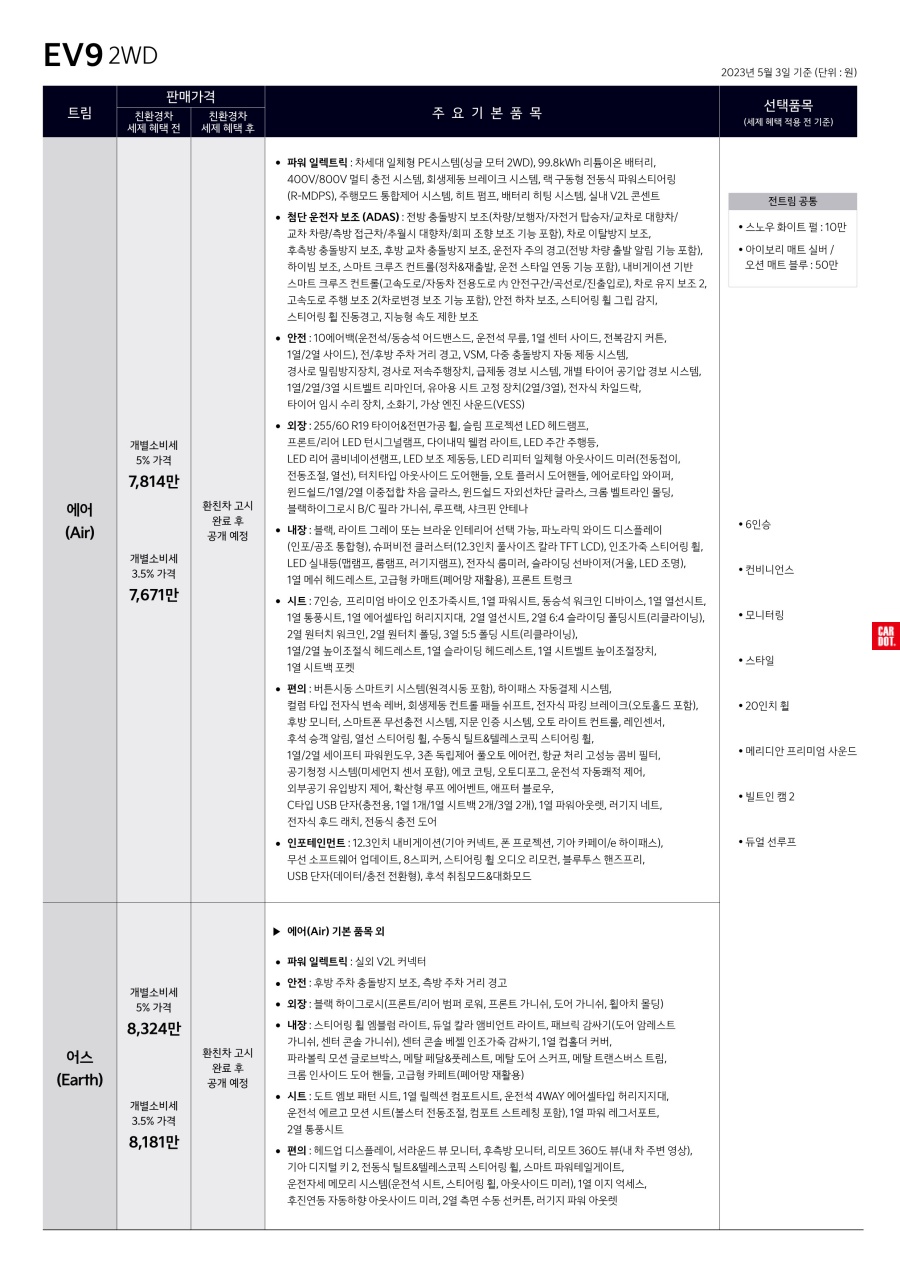 2024 기아 EV9 드디어 나온 가격표와 카탈로그 바로보기