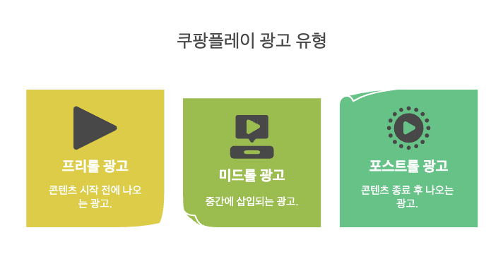 광고 기반 무료 모델