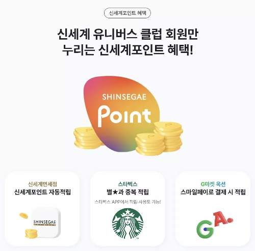 신세계+유니버스+클럽+신세계포인트+적립혜택