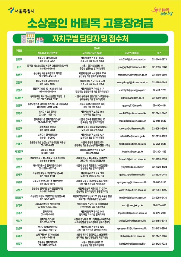 소상공인 고용장려금 접수처 (출처 : 서울시)