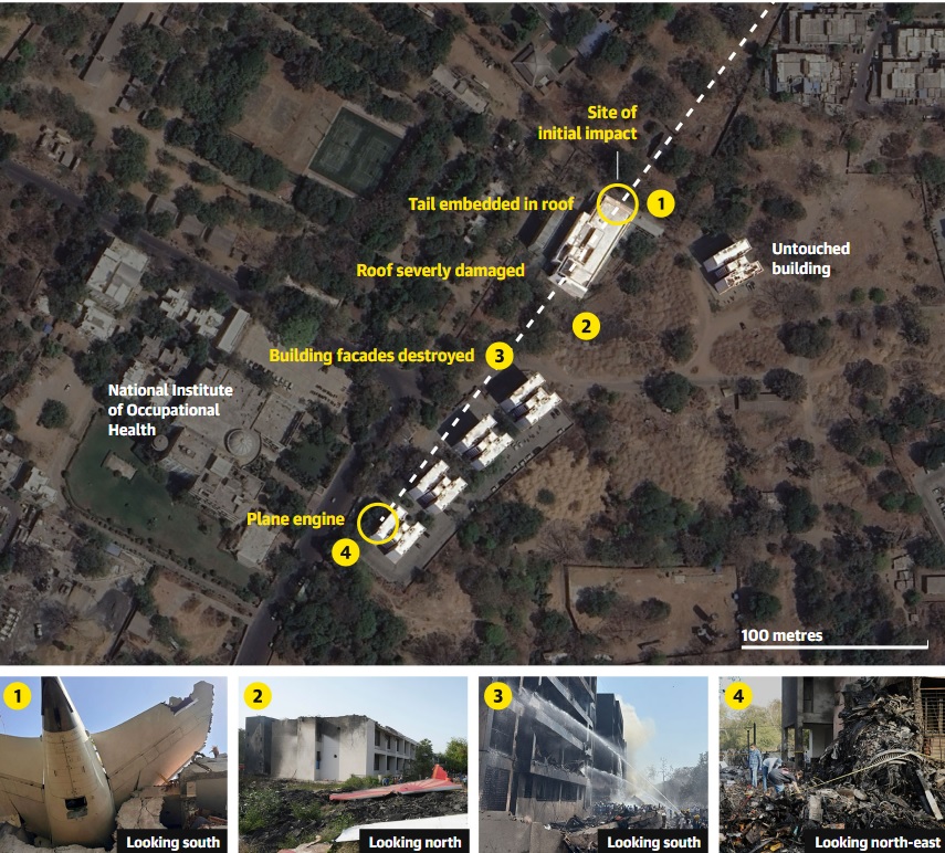인도여객기 추락사고