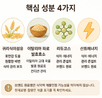 약근명가여려환-솔직후기-효과-복용-섭취방법-성분-내돈내산