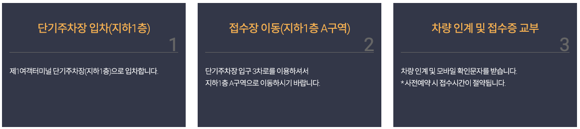 하이파킹-주차대행-차량-맡기는-순서