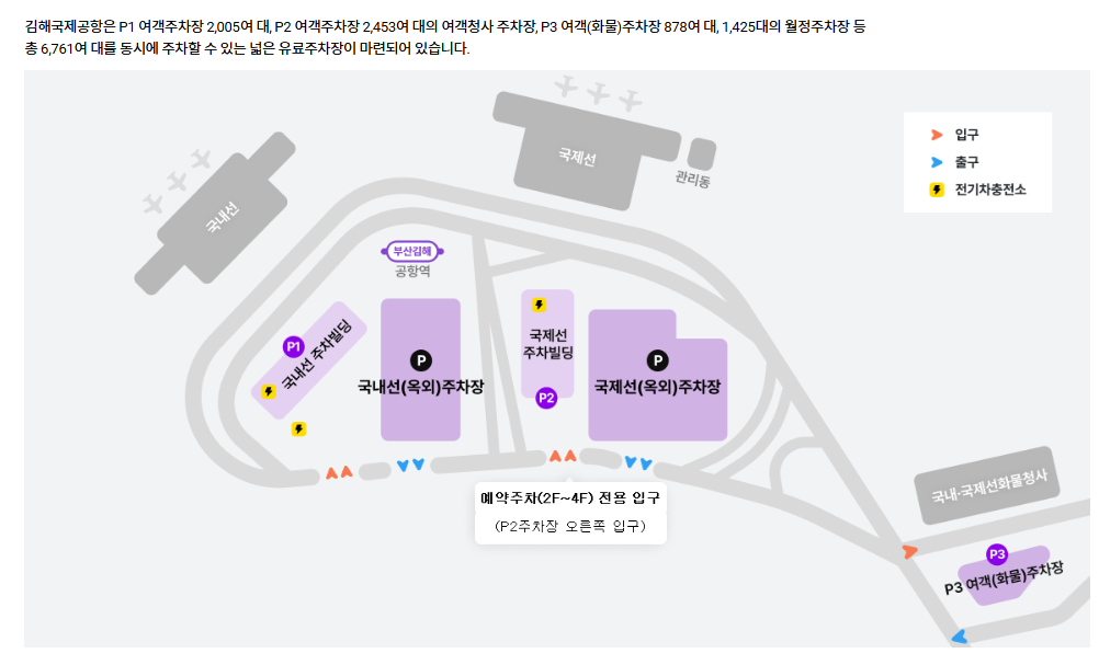 김해공항 주차장, 김해공항 주차장 예약, 김해공항 주차장 요금, 김해공항 주차장 할인, 김해공항 주차장 할인 대상, 김해공강 무인정산기, 김해공항 주차장 예약 조회