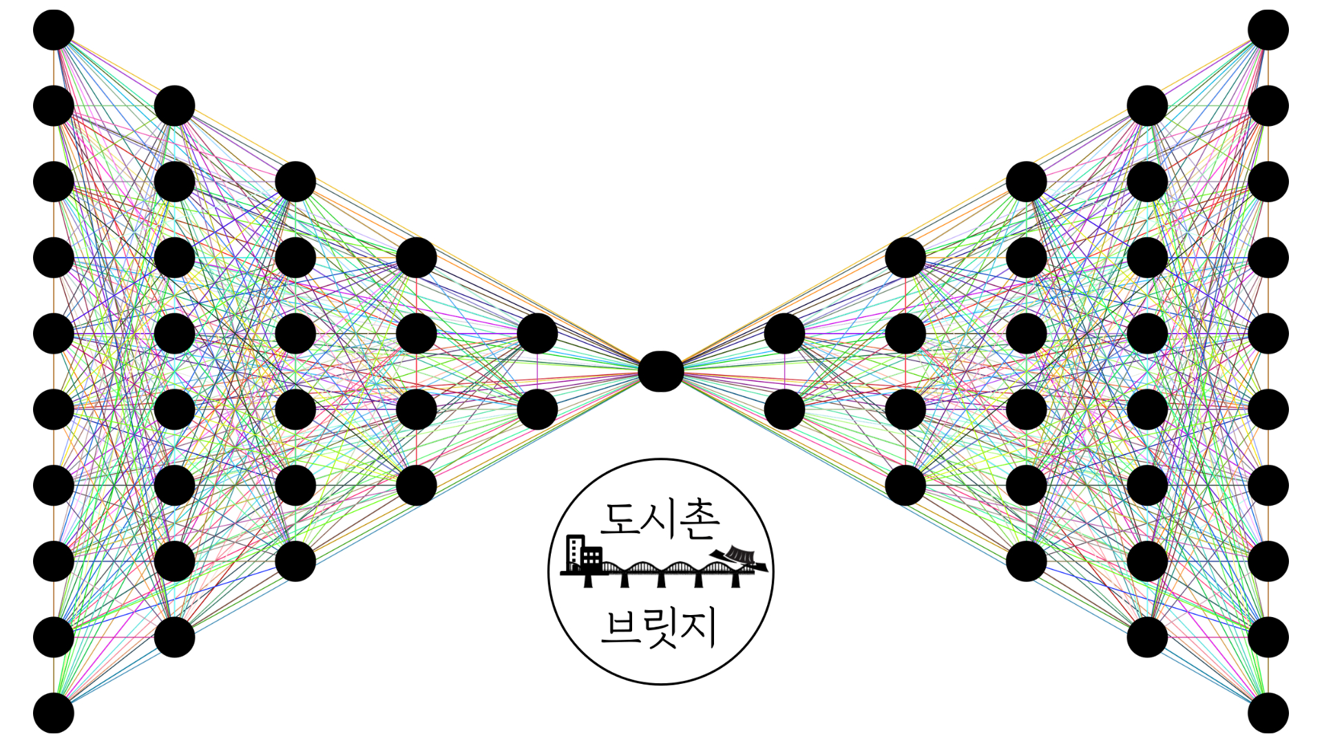 신경망(neural network)