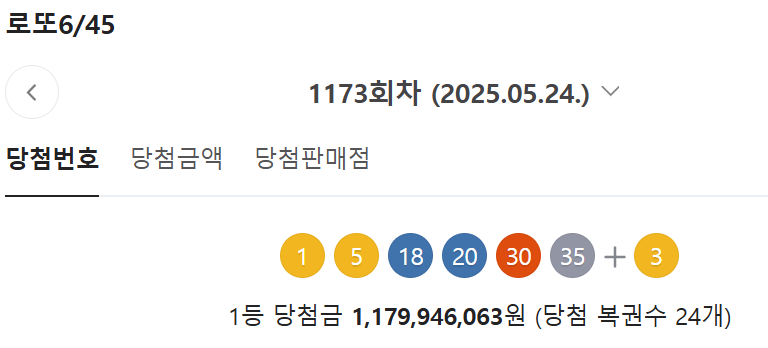 로또 1174회 당첨예상번호