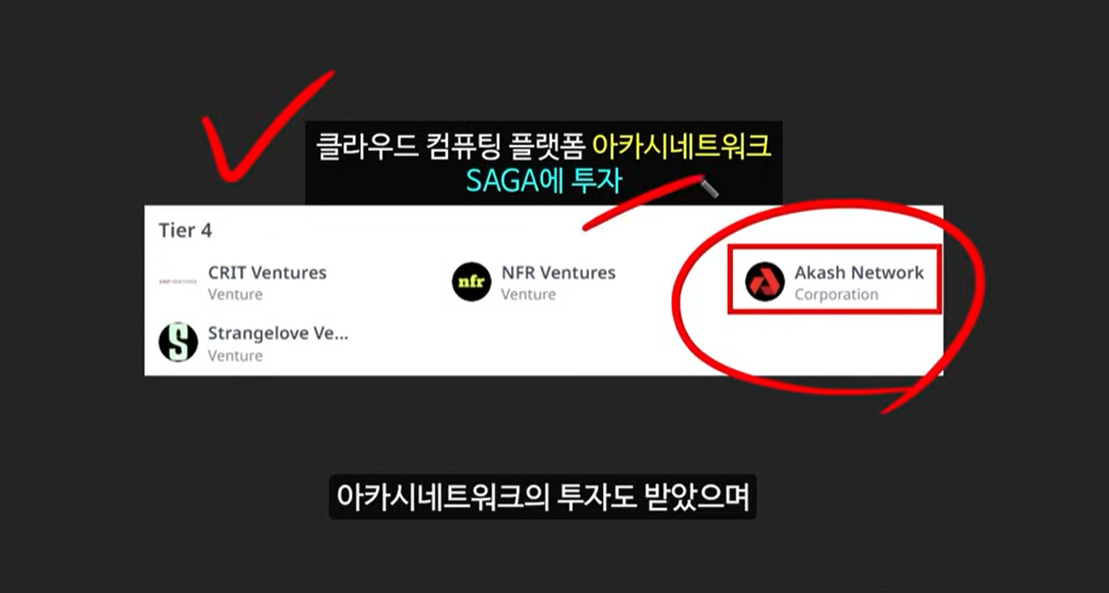 업비트, 게임메타와 캐시우드의 예언: 마비아, 픽셀, SAGA 코인의 폭발적인 성장 가능성