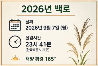 백로 2026년 날짜와 절입시간