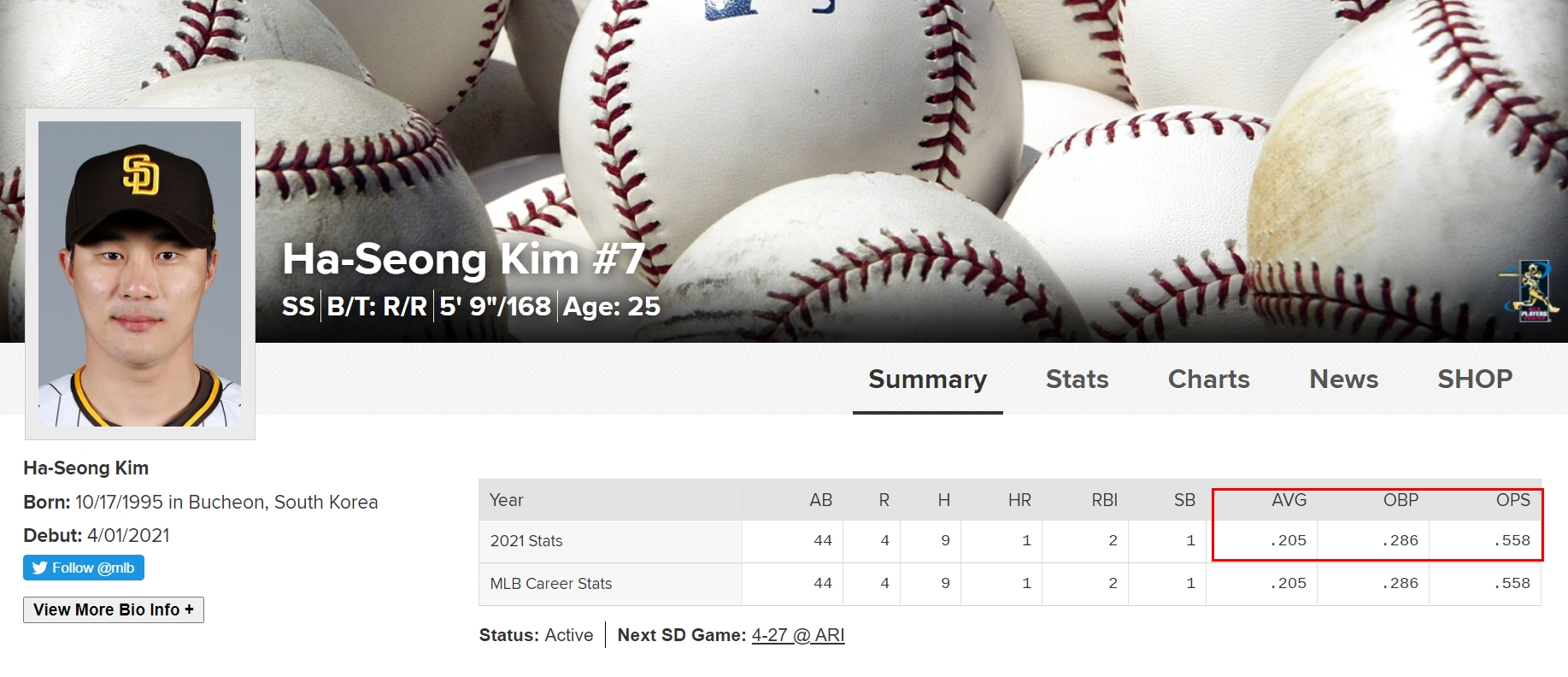 엠엘비닷컴에-실린-김하성프로필과-현재저조한성적