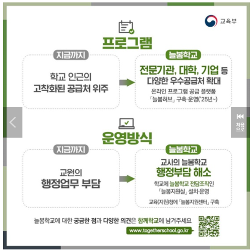 늘봄학교-프로그램-출처-대한민국-정책브리핑