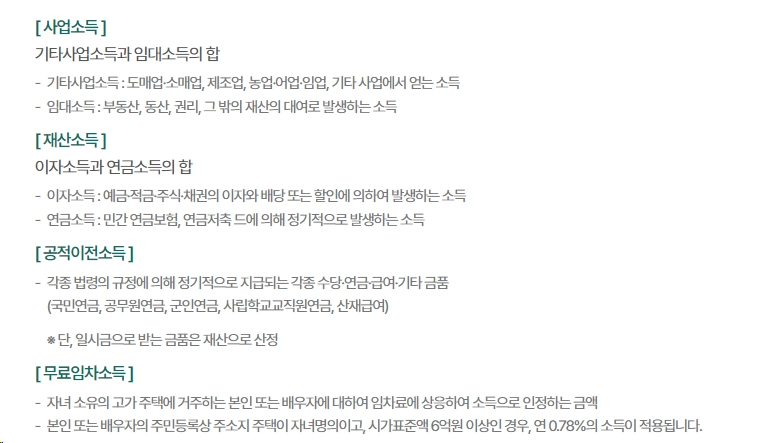 기초연금-수급자격-연금액-산정