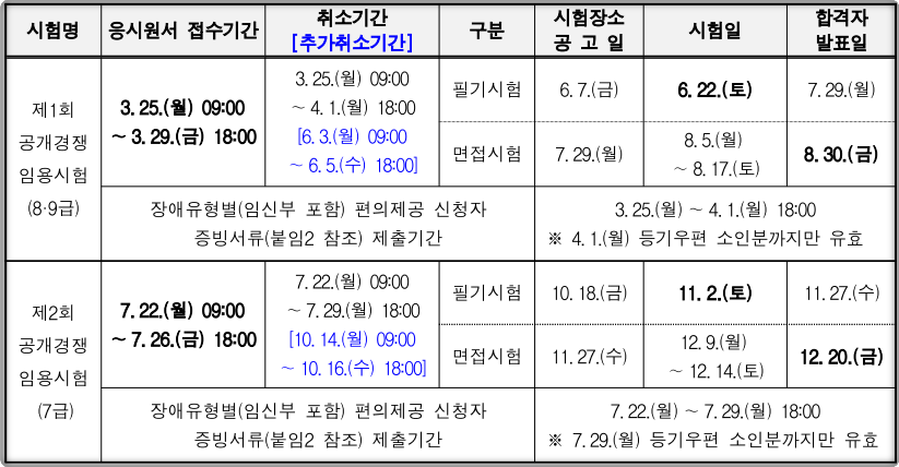 2024-경기도-지방직공무원-시험일정