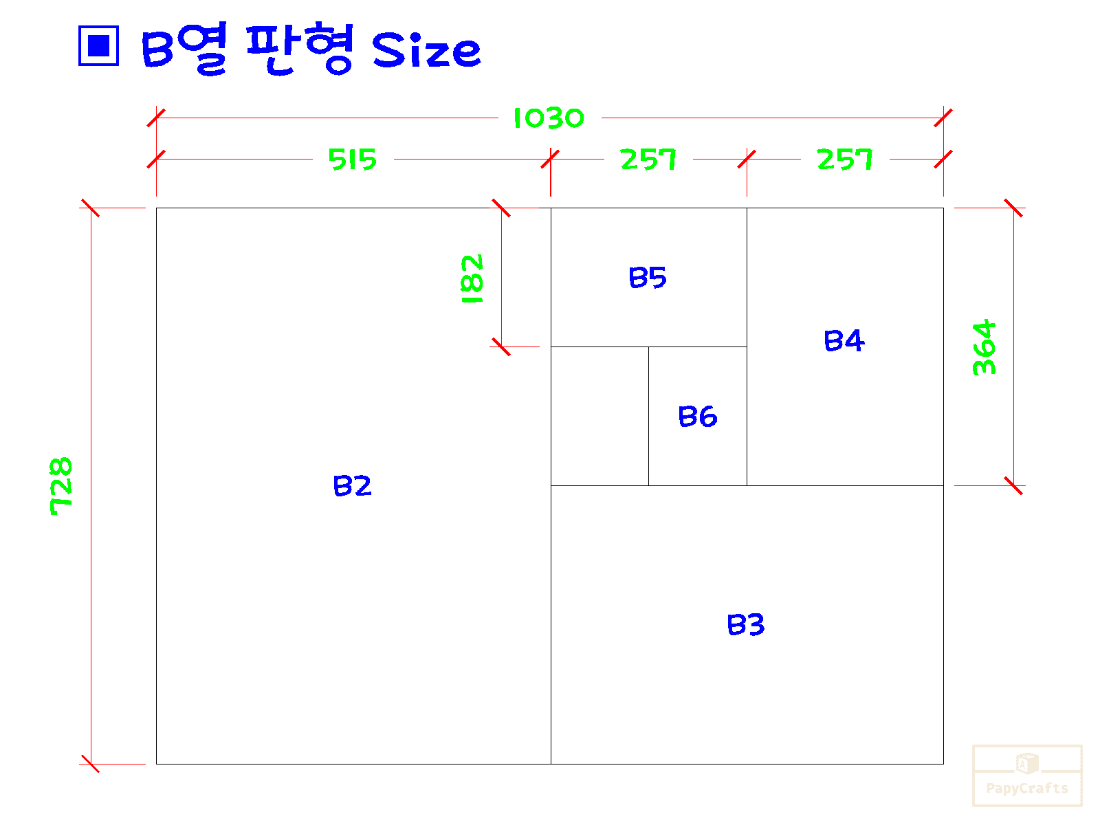 b계열 판형