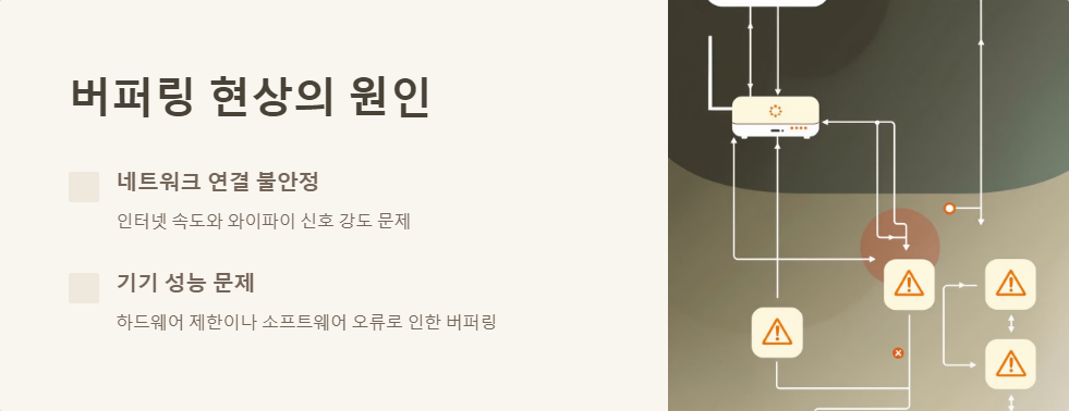 애플TV+