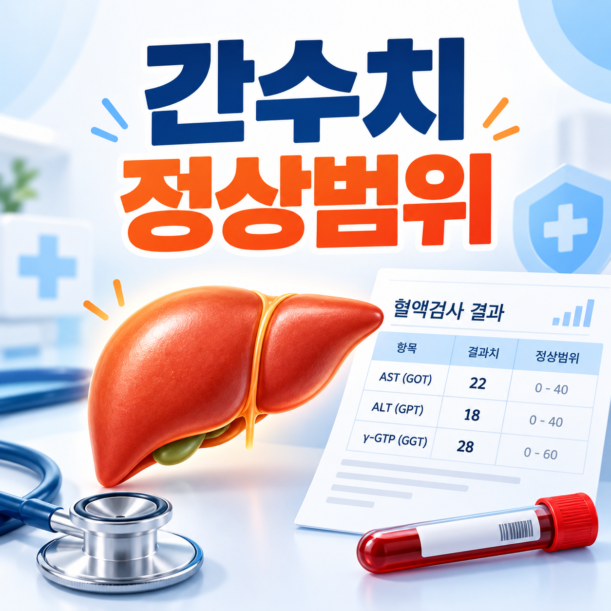 간수치 정상범위