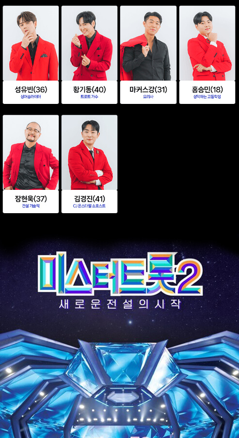미스터트롯2 참가자 리스트
