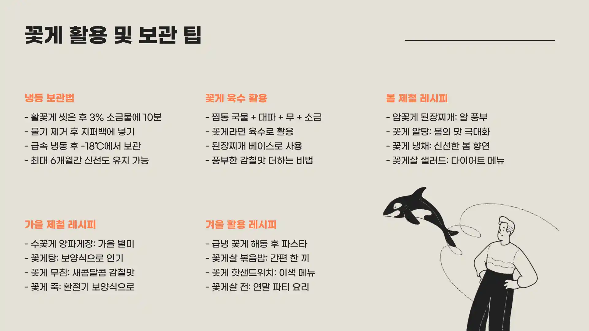 꽃게 시세, 가격, 찌는 방법, 제철