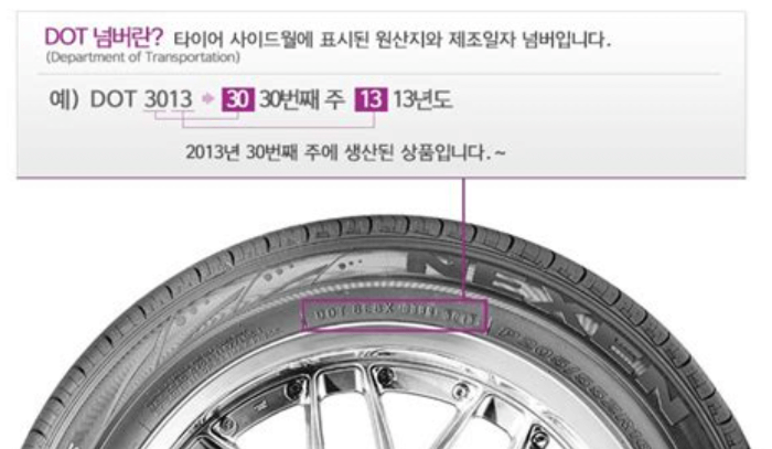 타이어 제조일자, 생산 날짜 확인