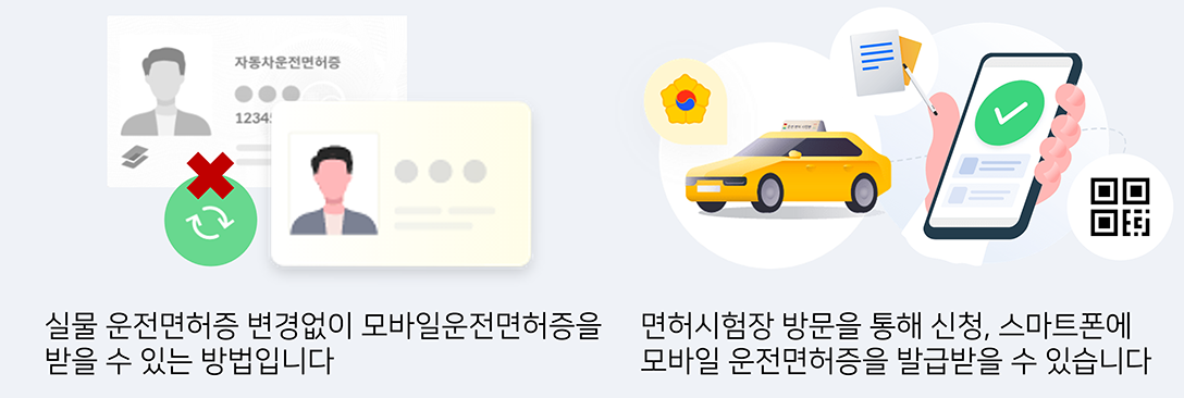 모바일 운전면허증 발급방법 (+비용)